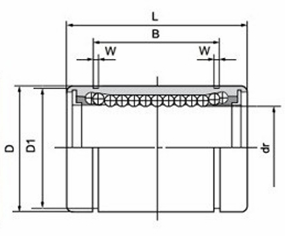 SC12UUに耐えるサイズ12*29*36mmの直線運動のスライドのブロックとの良質SC12UU