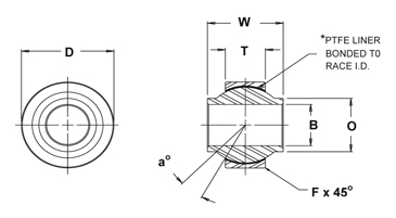 高品質の球状結合軸承のサプライヤーHIN10T 0