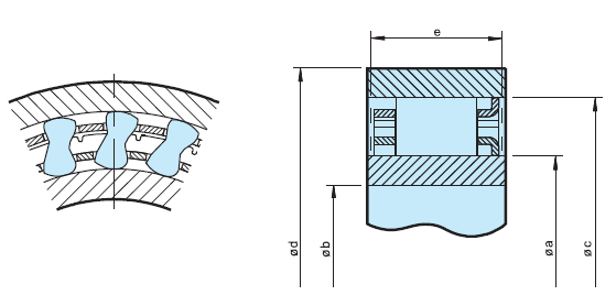 DC3809C 製造 スプラグクラッチ 一方向 フリーホイール 25.4mm 高さ 1